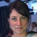 Anna Klint