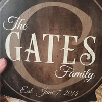 Christopher Gates