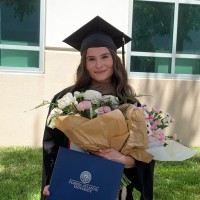 Danielle Molin, Macc
