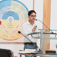 Abhishek Gupta