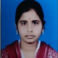 Mounika K