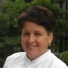 Wanda Candelaria