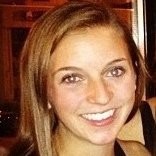 Molly Urban, RN, BSN