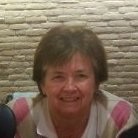 Irene Van Berkel - Bergfeld