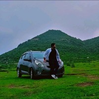 Mohd Akram