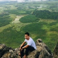 Kaung Myat Htun