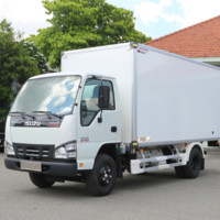 THẾ GIỚI XE TẢI