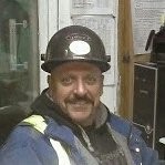 Glenn Brown