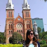 Nguyen Thi Nhu Thuy