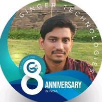 Aneesh Kandangath