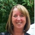 Sandi Moynihan