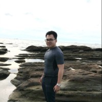 IZZAT IZZUDIN