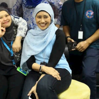 Norzalina Mohd. Daud