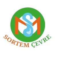 Fevzi Coşkun