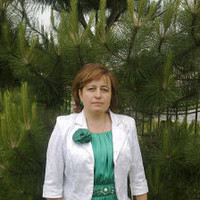 Оксана Козік