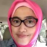 Gilang Laksonowati
