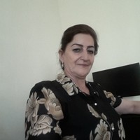 Мавлуда Назарова