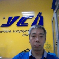 Trung Nguyen