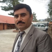Muhammad Imran Afqar