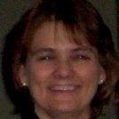 Mary Junker