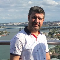 Yakup Çağlar