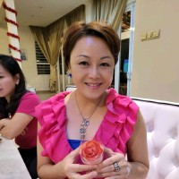 Anna Loh