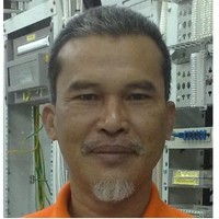 Pak Ku