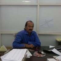 Manohar S