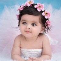 Rakshana C