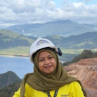 Asyuara Farah Maudysha