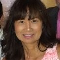 Teresa Battista