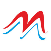 Munditur Mayorista