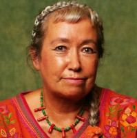 Pascale Petit