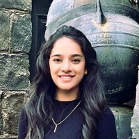 Ranjitha P