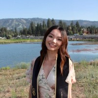 Kim Nguyen