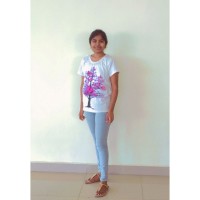 Ramya M