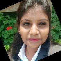 Shalini D