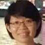 Fanny Chang