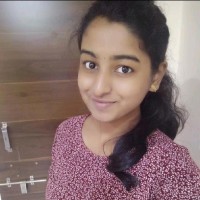 Rithika B