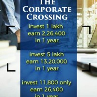 Private Finance