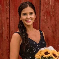 Heidi Jacob, Rhit