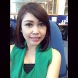 Septiana Adinda