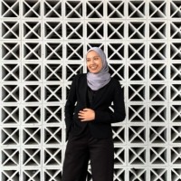 Izzati Shaffira Ishak