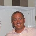 Martyn Allen