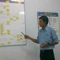 Madya Utama