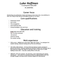Luke Hoffman