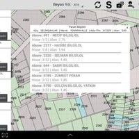 NTN Bilgiişlem Ltd Ş Gürkan Baybostan