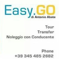 Antonio Abate