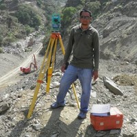 Allan Dimasangal