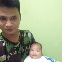 Riswan Nst